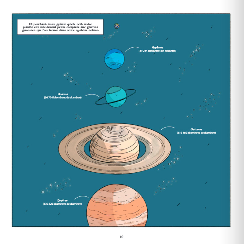 Voyage dans l’infiniment grand – Théo Drieu & Giulia Mammone