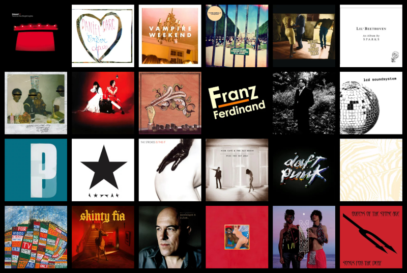 Top 25 albums MEA
