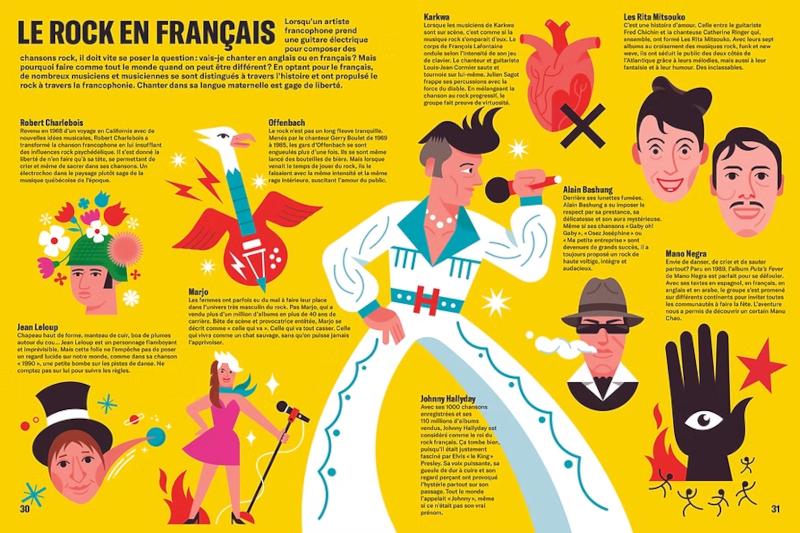 L histoire illustree du Rock Image
